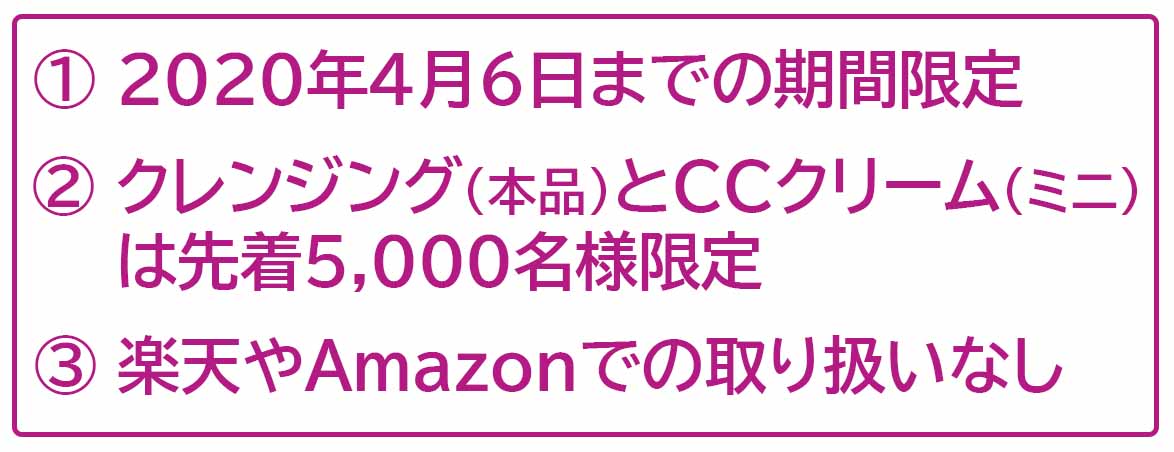 ブライトエイジ　注意点