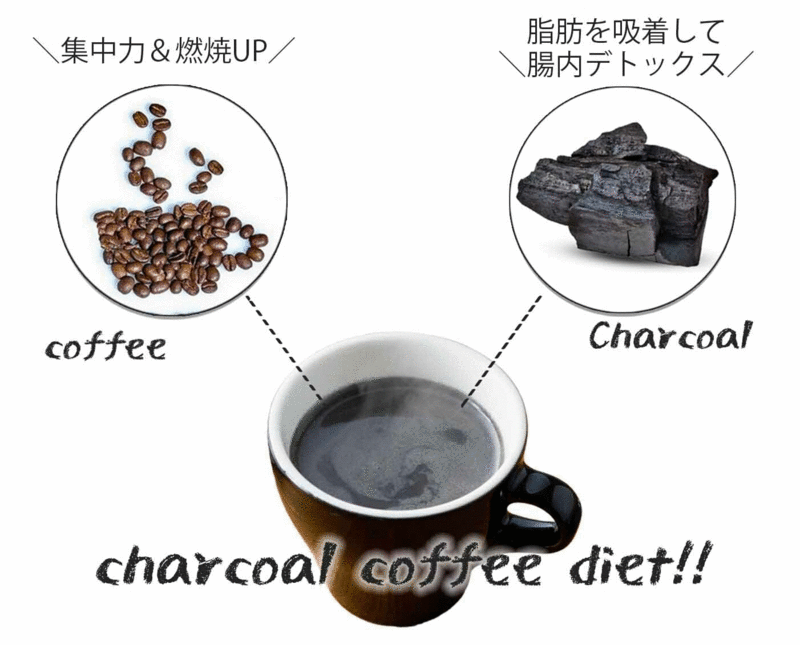 C COFFEE　やせ菌を増やす