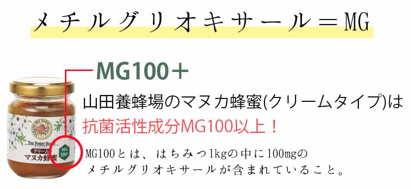 山田養蜂場のクリームマヌカ蜂蜜はMG100以上