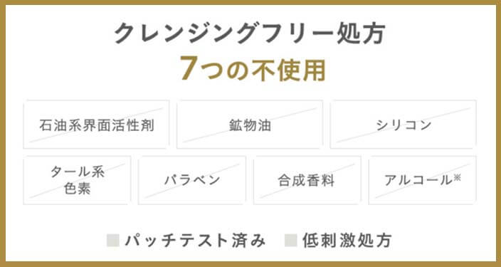 ETVOSレビュー記事