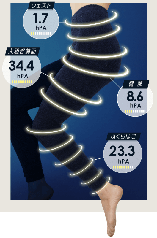 パジャマレギンス hPA値