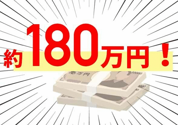 ホームアリー 給付金額