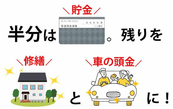 ホームアリー 給付金の我が家の使いみち