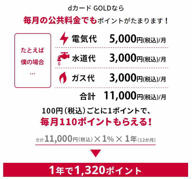 dカード　公共料金