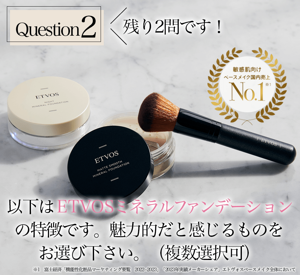 ETVOSレビュー記事