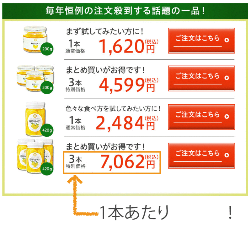 輪切りレモンはちみつ漬　価格