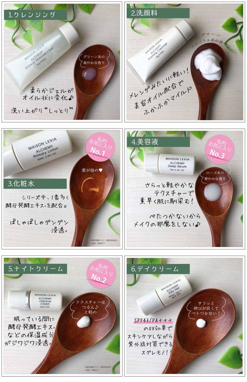 アルケミー　6点レビューダイジェスト