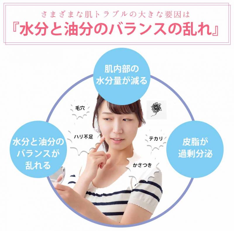 アルケミー　肌トラブルの原因