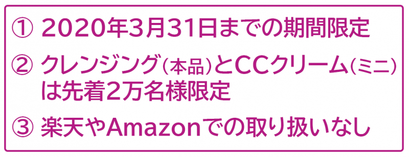 ブライトエイジ 注意点