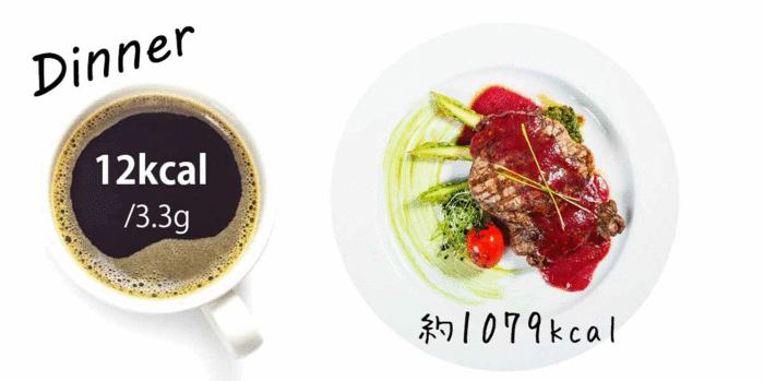 CCOFFEE　夕食置き換え