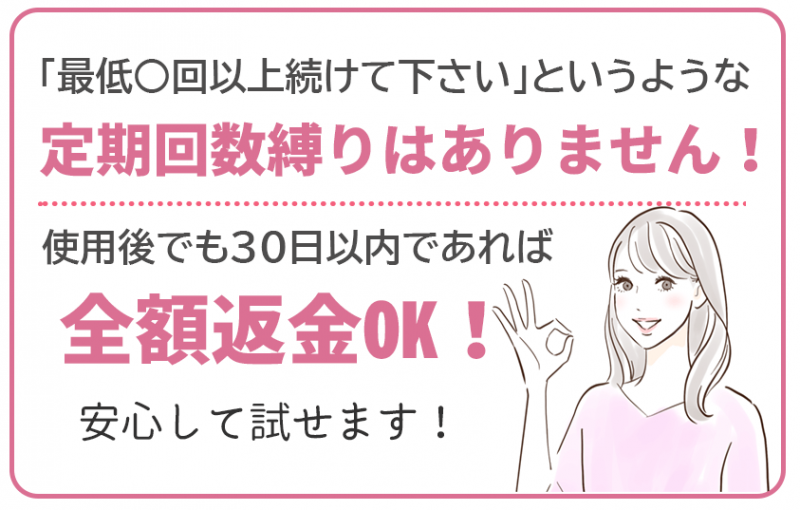 カラリス 返金保証