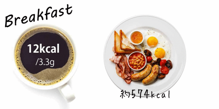 CCOFFEE　朝食置き換え　
