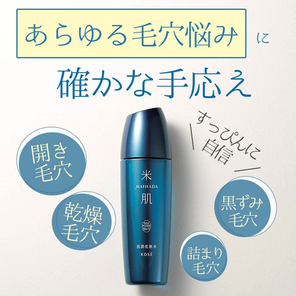 米肌アンケート記事