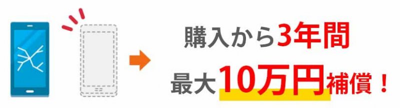 dカードGOLD　ケータイ補償