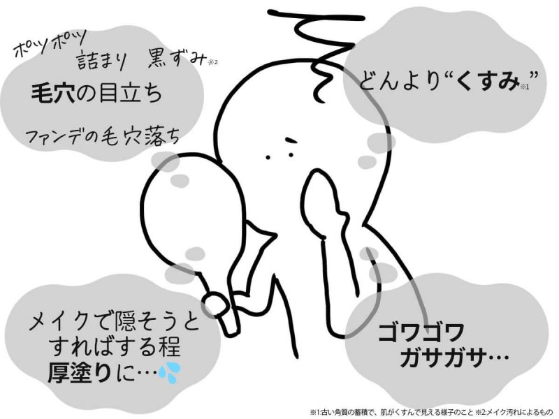 アテニア　スキンクリアクレンズオイル　悩み