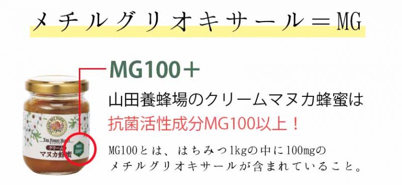 山田養蜂場のクリームマヌカ蜂蜜はMG100以上