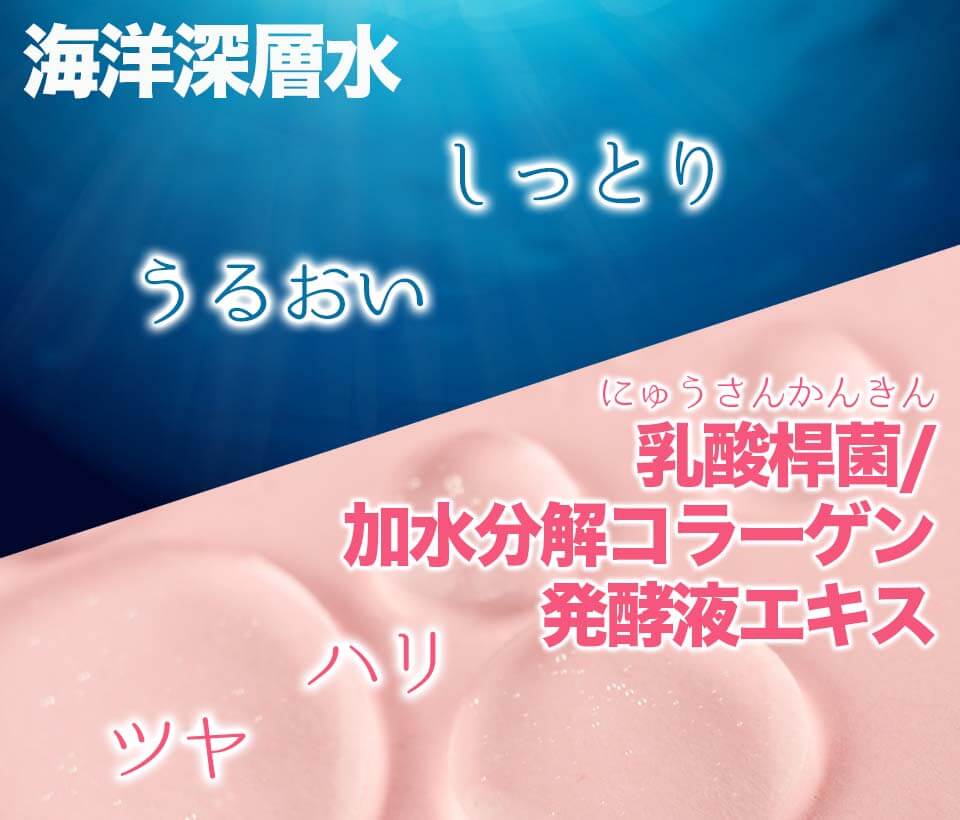 deep2031川野アンケート