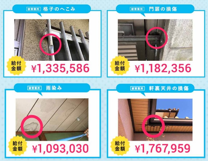 災害リサーチ機構　破損箇所と保険金