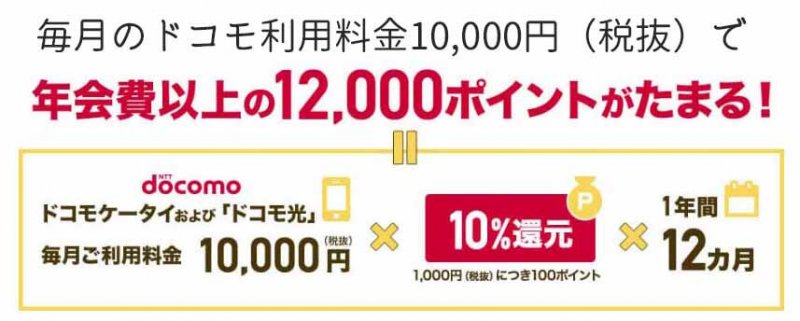 dカードGOLD　ドコモ利用料