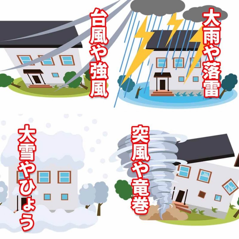 火災保険の教科書 FV