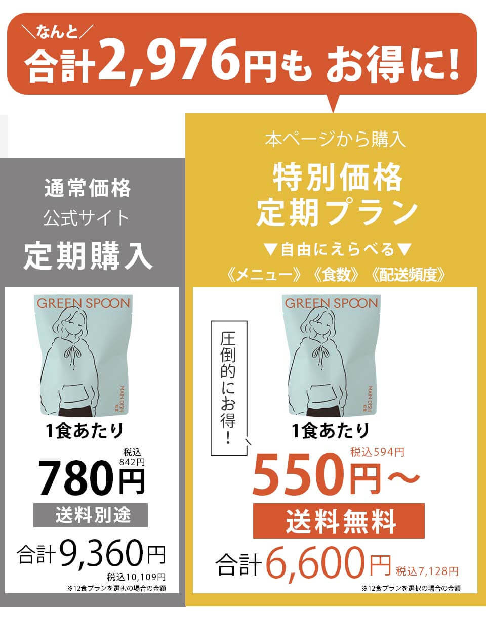 グリーンスプーン　価格比較