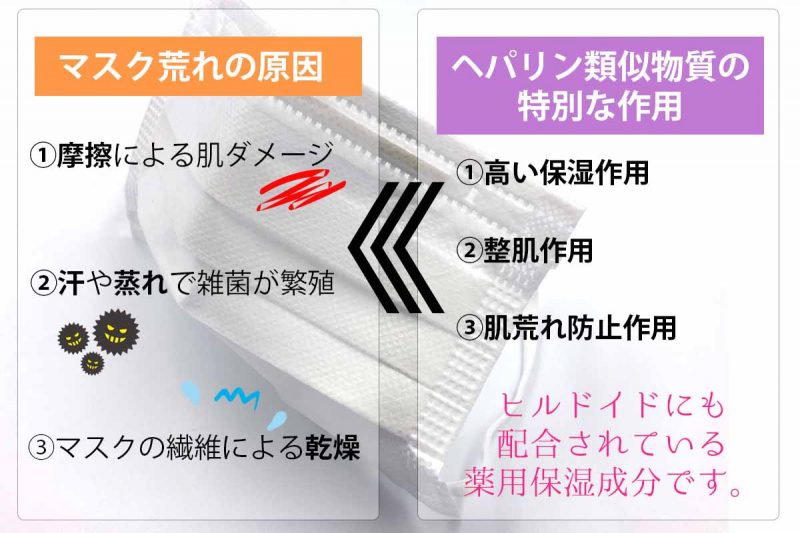 アドライズ マスク荒れ 原因と効果