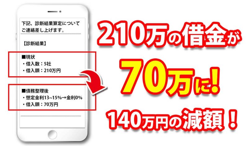 ベリーベスト法律事務所　減額