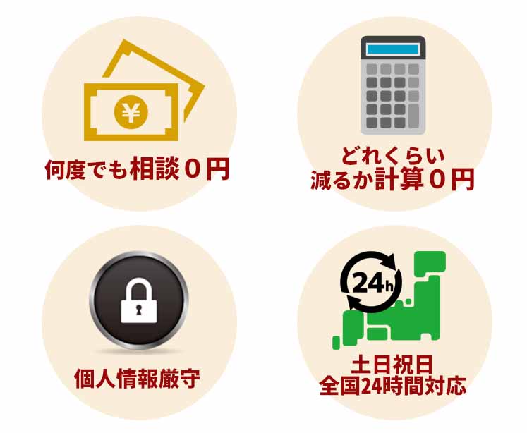 ふづき法律事務所　安心ポイント