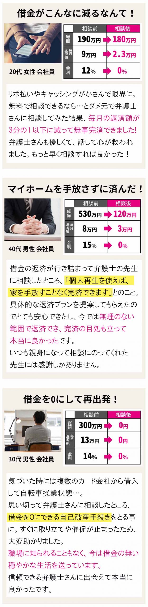 ふづき法律事務所　口コミ