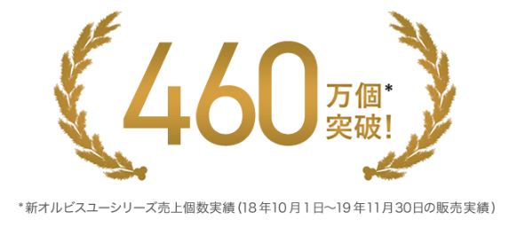 オルビスユー 販売累計