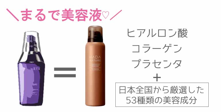 美容成分たっぷり