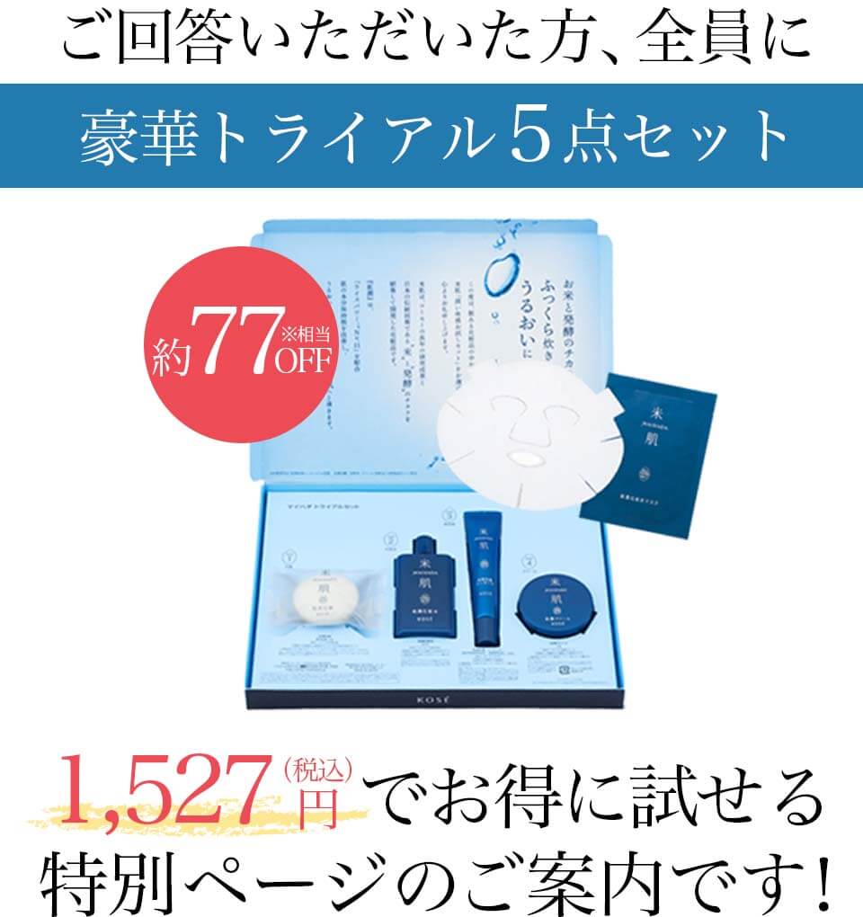 米肌レビュー記事