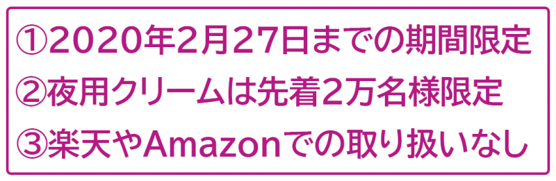 ブライトエイジ　購入　ポイント